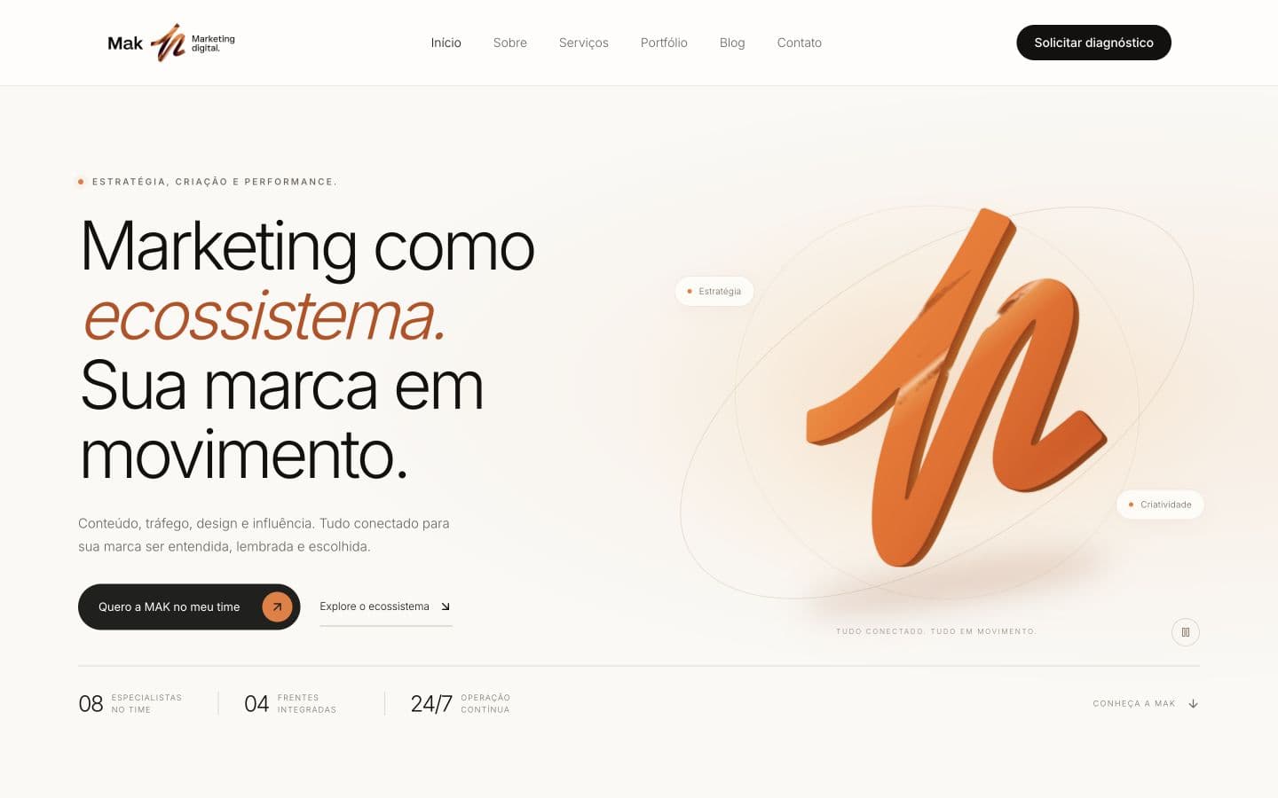 Prévia do site MAK Digital